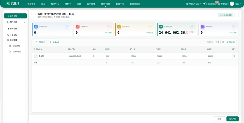目标拆解界面，按部门与人员分配目标值并校验承接合计