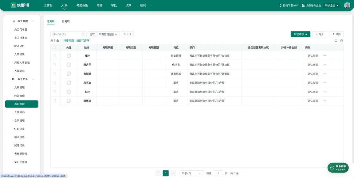 离职管理列表，展示待离职员工与离职办理状态